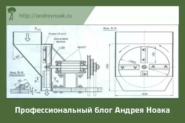 Веткоизмельчитель своими руками чертежи