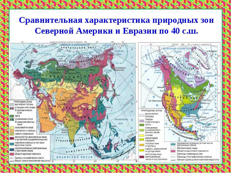 Природные зоны встречающиеся на северных материках. Карта природных зон зон Евразии. Природные зоны материка Евразия таблица 7 класс. Природные зоны Евразии таблица 7 класс география. Карта природных зон Северной Америки 7 класс география.