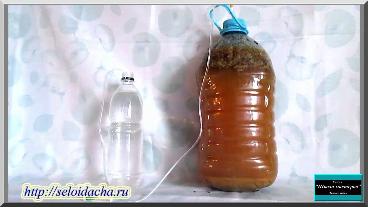 Как сделать искусственный мед в домашних условиях